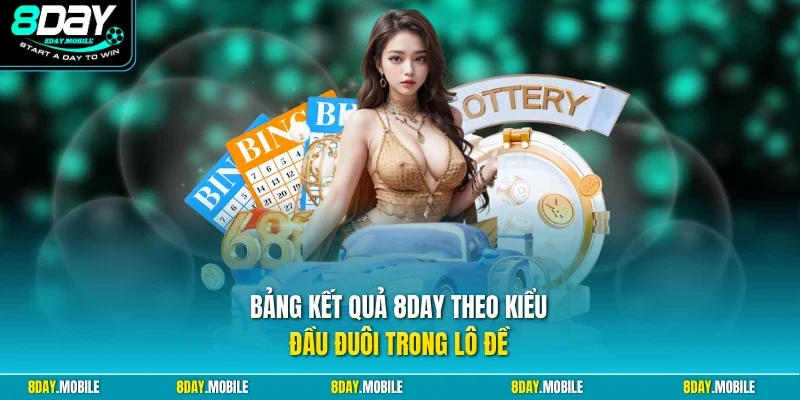 Bảng kết quả 8Day theo kiểu đầu đuôi trong lô đề