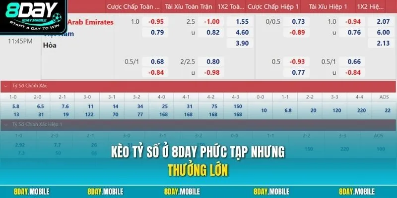 Kèo tỷ số ở 8Day phức tạp nhưng thưởng lớn