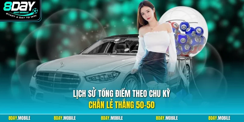 Lịch sử tổng điểm theo chu kỳ chẵn lẻ thắng 50-50